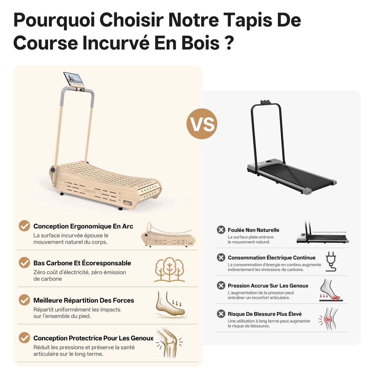 JOROTO F50 Tapis de Course en Bois | Tapis de Marche Manuel Pliable pour Marche & Jogging