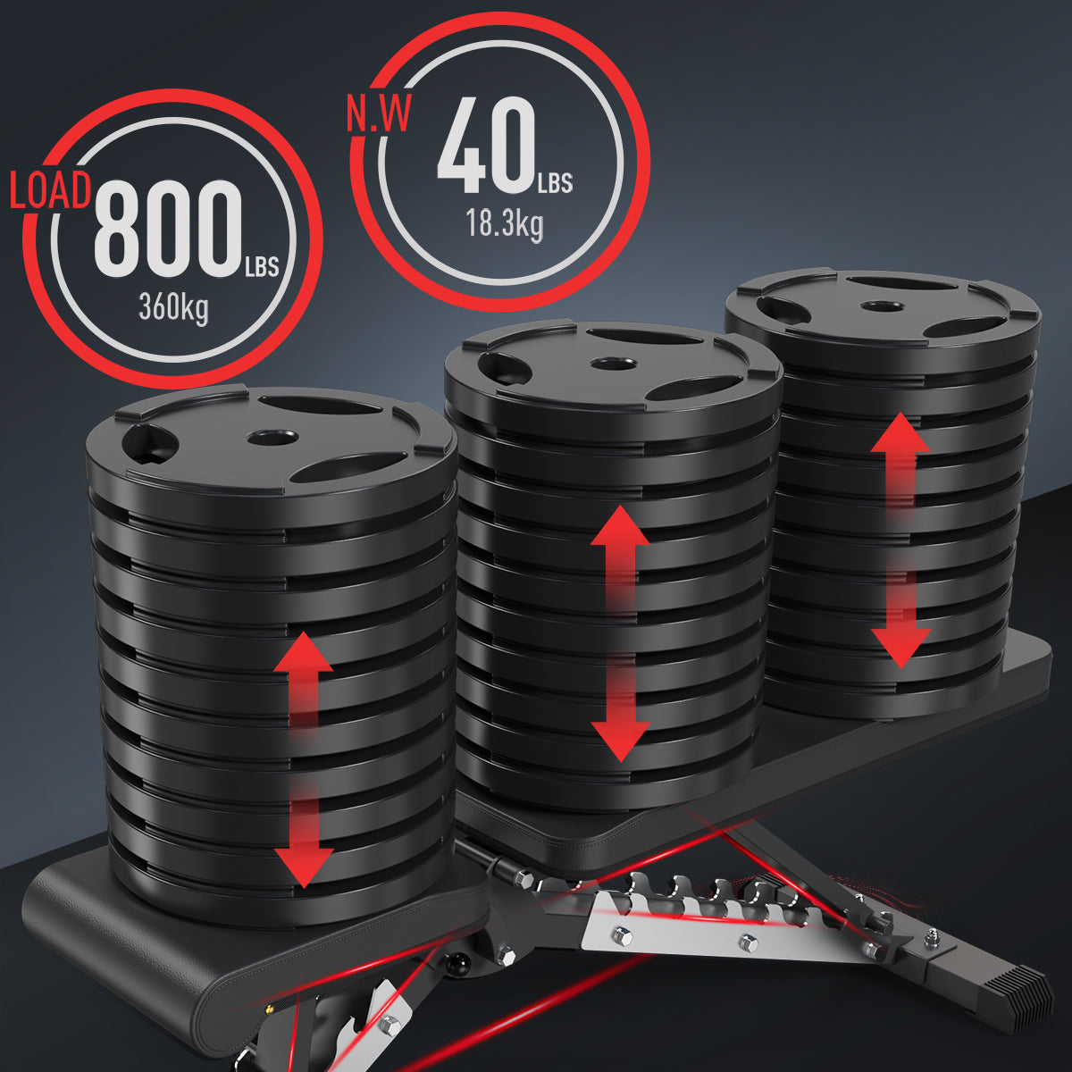 JOROTO MD60 Banc de Muscu Réglable – Pliable Rapidement