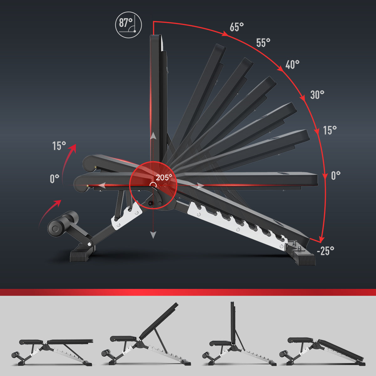 JOROTO MD60 Banc de Muscu Réglable – Pliable Rapidement