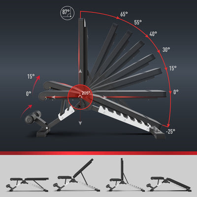 JOROTO MD60 Banc de Muscu Réglable – Pliable Rapidement