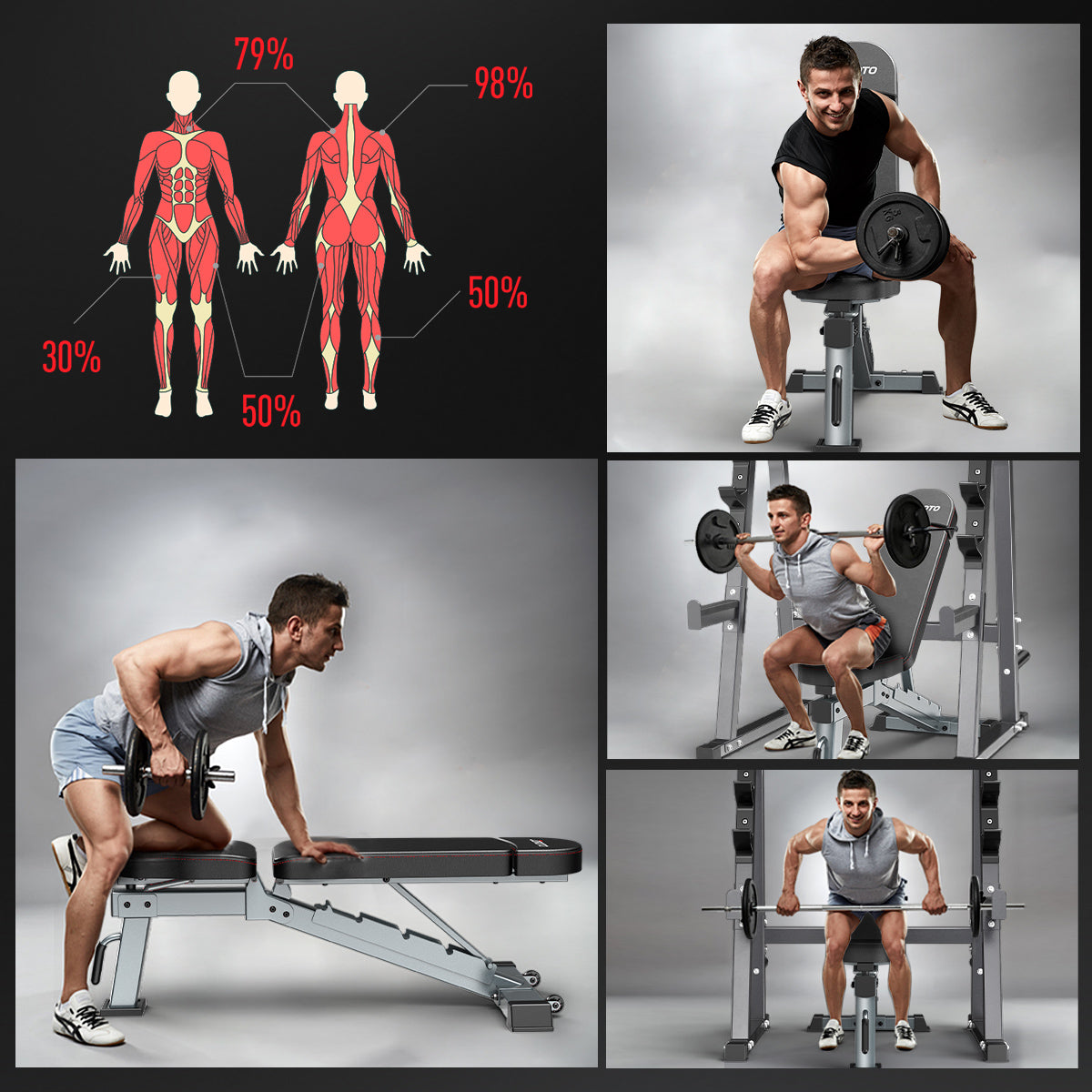 JOROTO MD80 Banc de Muscu Elite – 590 kg Sécurité