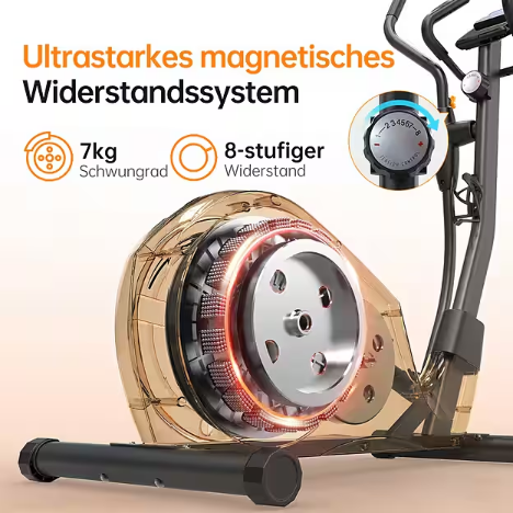 JOROTO YDE40 Elliptique Magnétique – Cardio Domicile